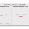 3 - Quadros de Indicadores de Resultados - Imagem 4