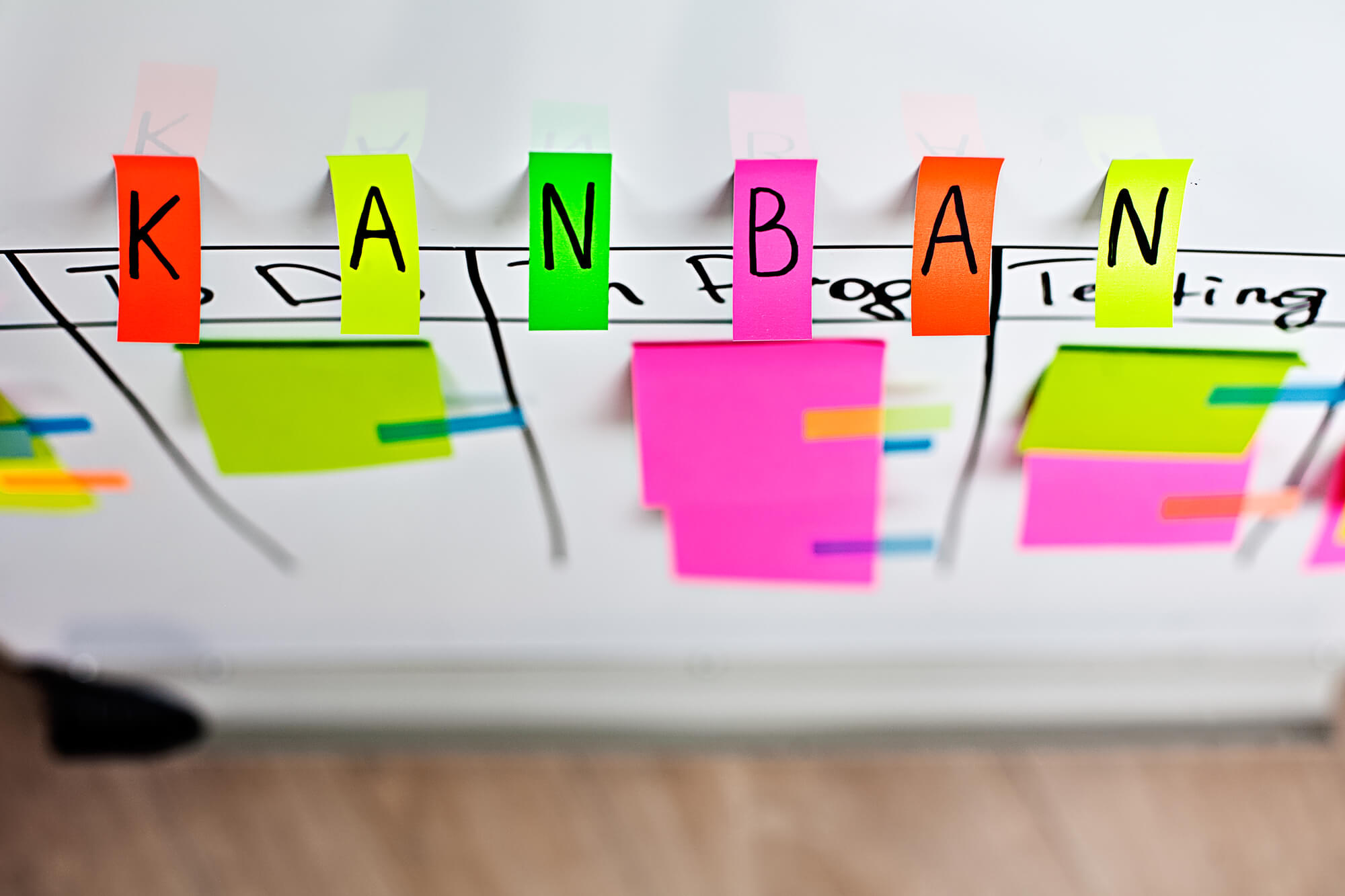 Como Montar Um Kanban? - Quadrimark